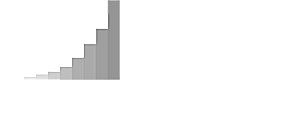 L-IFT – Low Income Financial Transformation